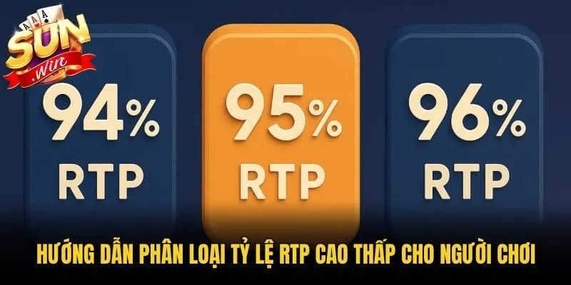 Hướng dẫn phân loại tỷ lệ RTP cao thấp cho người chơi