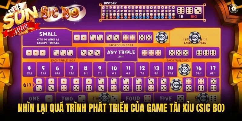 Nhìn lại quá trình phát triển của game Tài Xỉu (Sic Bo)