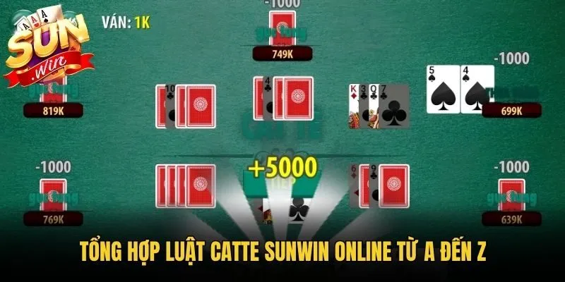 Tổng hợp luật Catte Sunwin online từ A đến Z