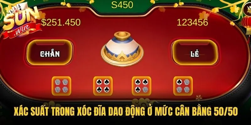 Xác suất trong Xóc Đĩa dao động ở mức cân bằng 50/50